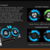 【電競顯示卡】GIGABYTE GeForce RTX 3060 WINDFORCE OC 12G